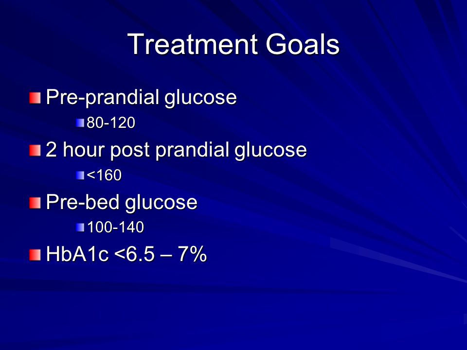 Treatment Goals Pre-prandial glucose hour post prandial glucose <160 Pre-bed glucose HbA1c <6.5 – 7%