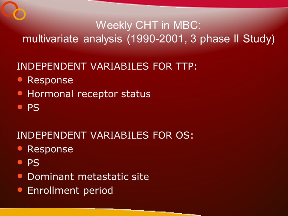 INDEPENDENT VARIABILES FOR TTP: Response Hormonal receptor status PS INDEPENDENT VARIABILES FOR OS: Response PS Dominant metastatic site Enrollment period Weekly CHT in MBC: multivariate analysis ( , 3 phase II Study)
