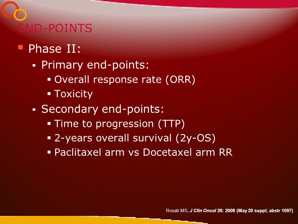 END-POINTS  Phase II:  Primary end-points:  Overall response rate (ORR)  Toxicity  Secondary end-points:  Time to progression (TTP)  2-years overall survival (2y-OS)  Paclitaxel arm vs Docetaxel arm RR Rosati MS, J Clin Oncol 26: 2008 (May 20 suppl; abstr 1097)