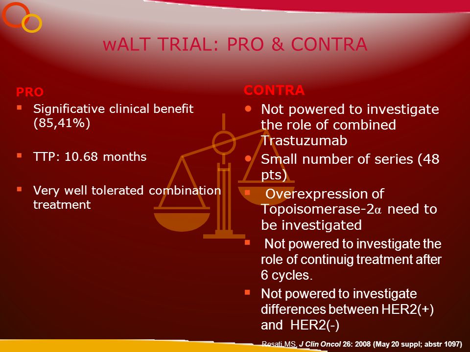 wALT TRIAL: PRO & CONTRA PRO  Significative clinical benefit (85,41%)  TTP: months  Very well tolerated combination treatment CONTRA Not powered to investigate the role of combined Trastuzumab Small number of series (48 pts)  Overexpression of Topoisomerase-2 α need to be investigated  Not powered to investigate the role of continuig treatment after 6 cycles.