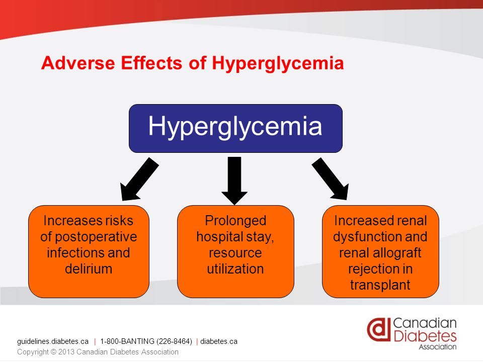 guidelines.diabetes.ca | BANTING ( ) | diabetes.ca Copyright © 2013 Canadian Diabetes Association Hyperglycemia Increases risks of postoperative infections and delirium Prolonged hospital stay, resource utilization Increased renal dysfunction and renal allograft rejection in transplant Adverse Effects of Hyperglycemia