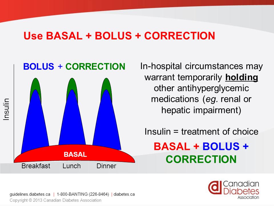 guidelines.diabetes.ca | BANTING ( ) | diabetes.ca Copyright © 2013 Canadian Diabetes Association Use BASAL + BOLUS + CORRECTION In-hospital circumstances may warrant temporarily holding other antihyperglycemic medications (eg.