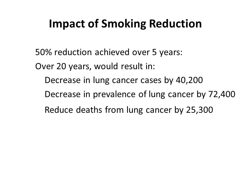 Impact of Smoking Reduction 50% reduction achieved over 5 years: Over 20 years, would result in: Decrease in lung cancer cases by 40,200 Decrease in prevalence of lung cancer by 72,400 Reduce deaths from lung cancer by 25,300