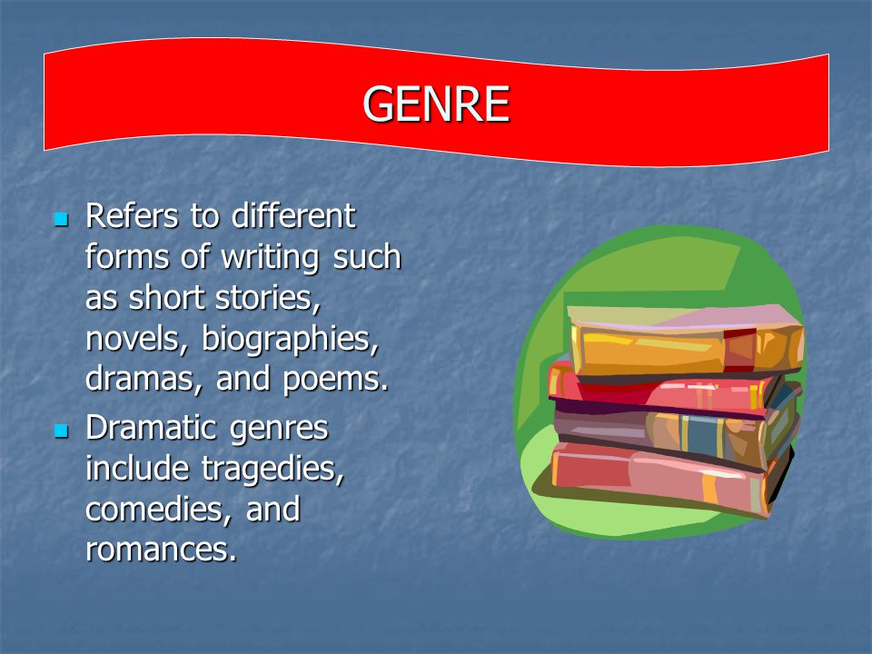 GENRE Refers to different forms of writing such as short stories, novels, biographies, dramas, and poems.