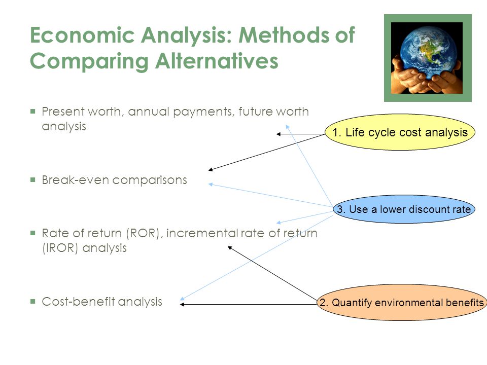 Economic Analysis: Methods of Comparing Alternatives  Present worth, annual payments, future worth analysis  Break-even comparisons  Rate of return (ROR), incremental rate of return (IROR) analysis  Cost-benefit analysis 1.