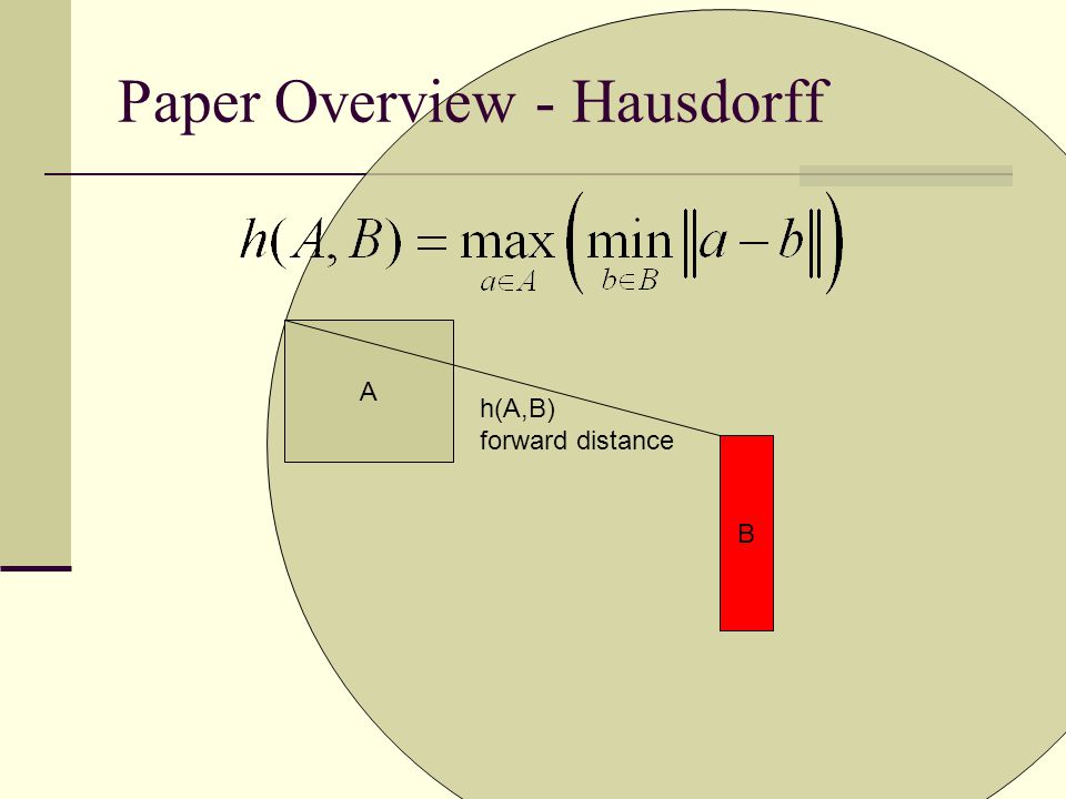 Paper Overview - Hausdorff A B h(A,B) forward distance
