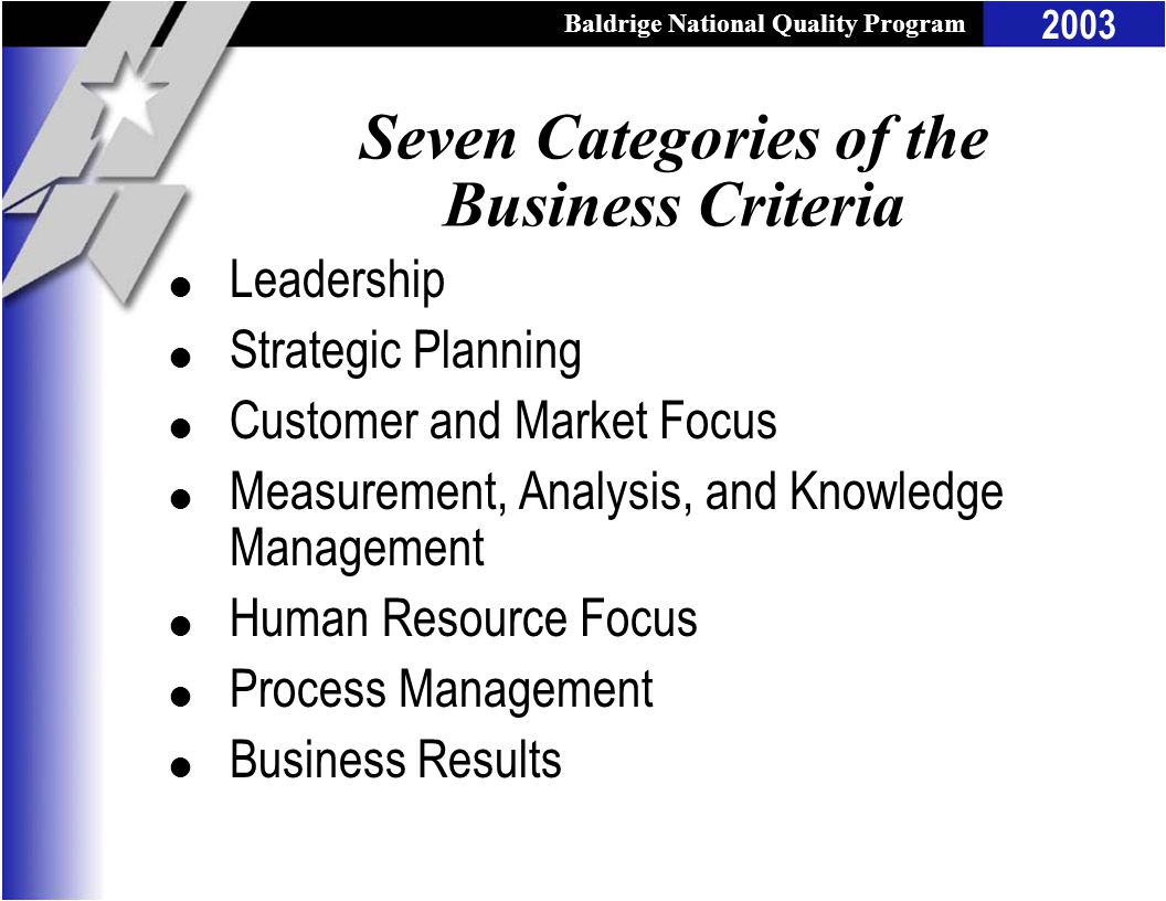 Baldrige National Quality Program 2003 Seven Categories of the Business Criteria l Leadership l Strategic Planning l Customer and Market Focus l Measurement, Analysis, and Knowledge Management l Human Resource Focus l Process Management l Business Results