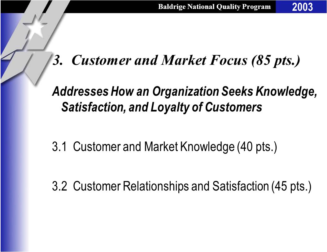 Baldrige National Quality Program 2003 Addresses How an Organization Seeks Knowledge, Satisfaction, and Loyalty of Customers 3.1 Customer and Market Knowledge (40 pts.) 3.2 Customer Relationships and Satisfaction (45 pts.) 3.