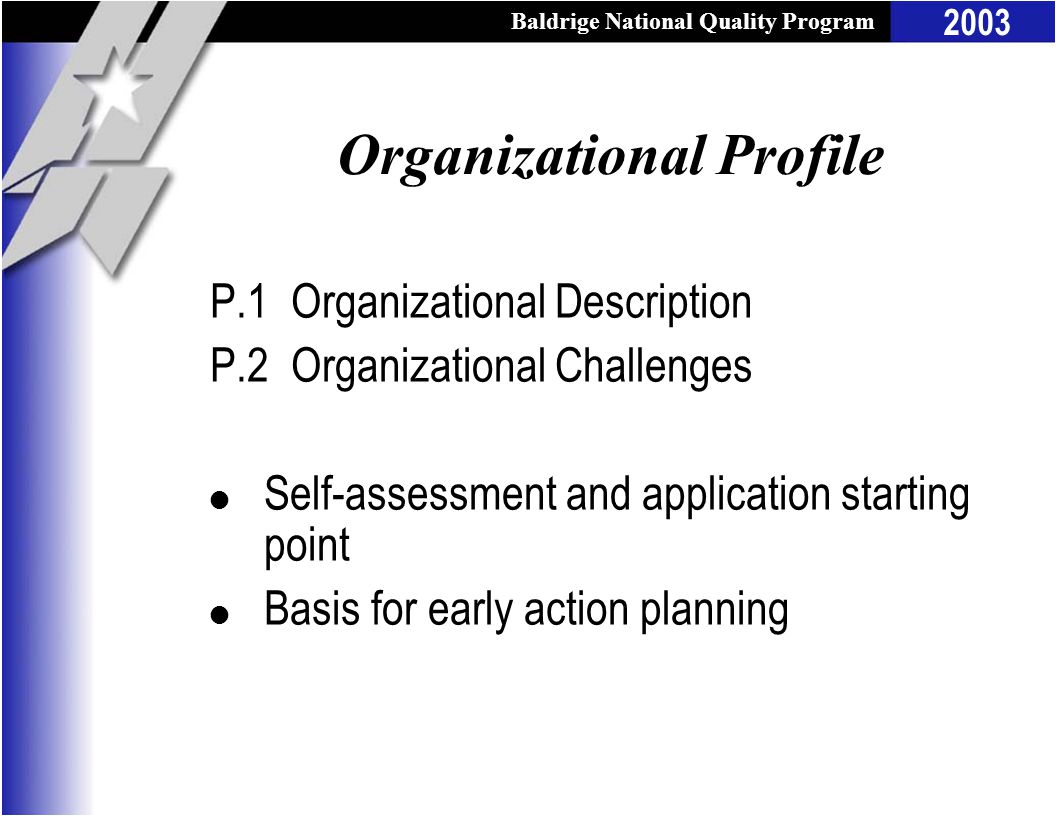 Baldrige National Quality Program 2003 Organizational Profile P.1 Organizational Description P.2 Organizational Challenges l Self-assessment and application starting point l Basis for early action planning