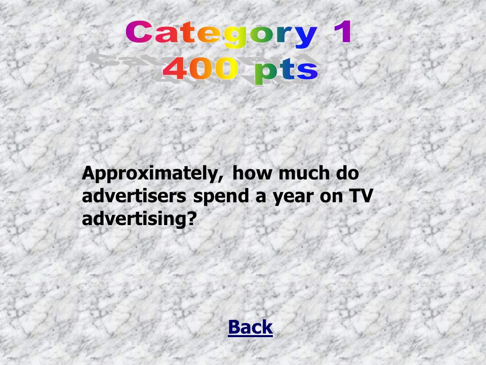 What is the average cost for a Super Bowl ad per 30 second spot Back