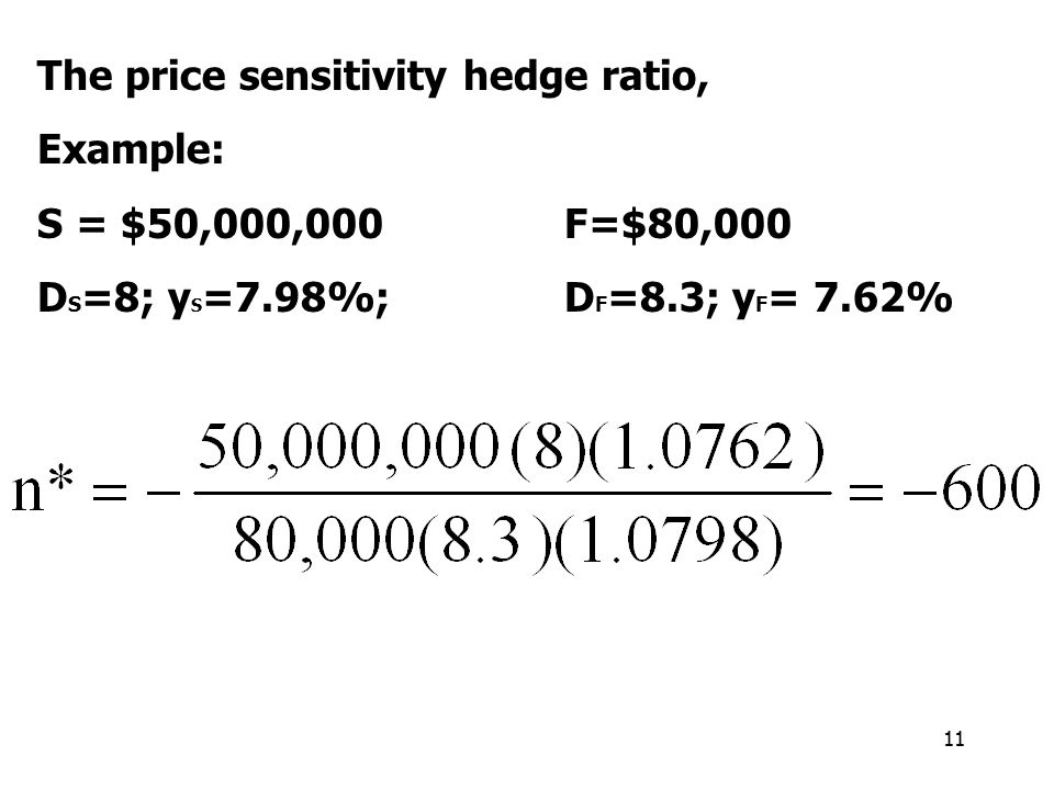 11 The price sensitivity hedge ratio, Example: S = $50,000,000F=$80,000 D S =8; y S =7.98%; D F =8.3; y F = 7.62%