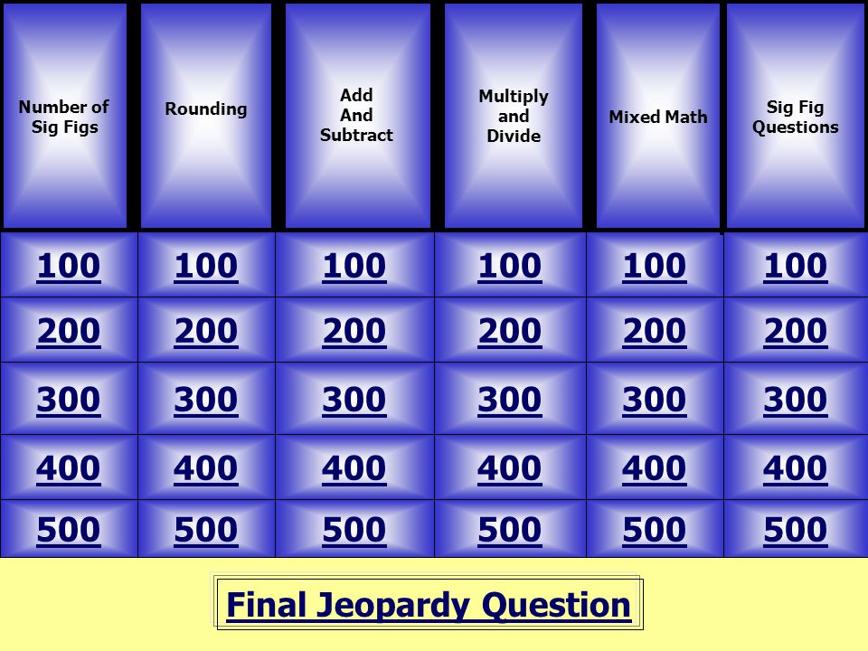 Кто такие трехсотые. Jeopardy food. Двухсотые трехсотые четырехсотые пятисотые. Jeopardy game food. Сотый двухсотый трехсотый четырехсотый пятисотый.