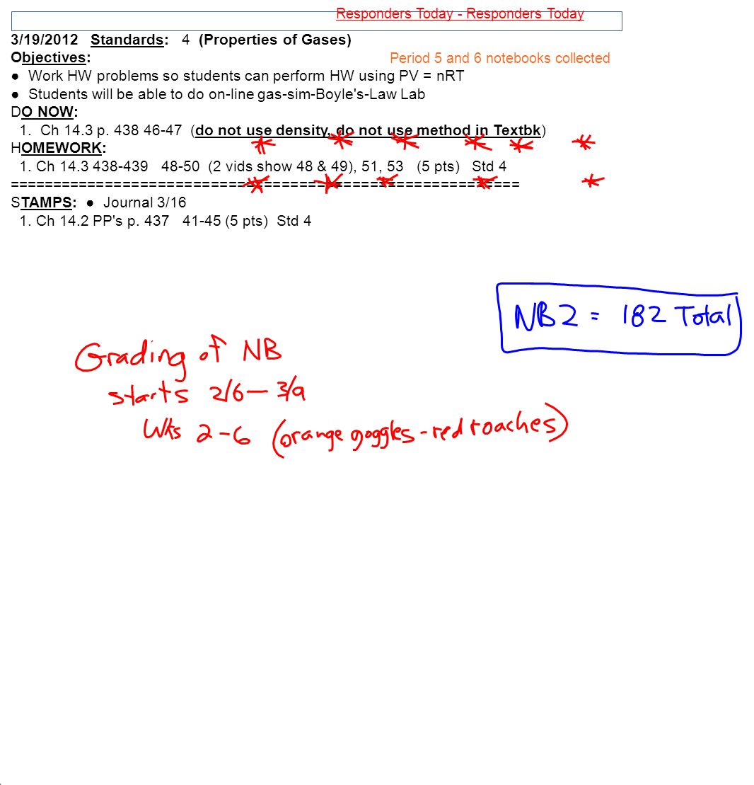 essay ??? ????? pptx