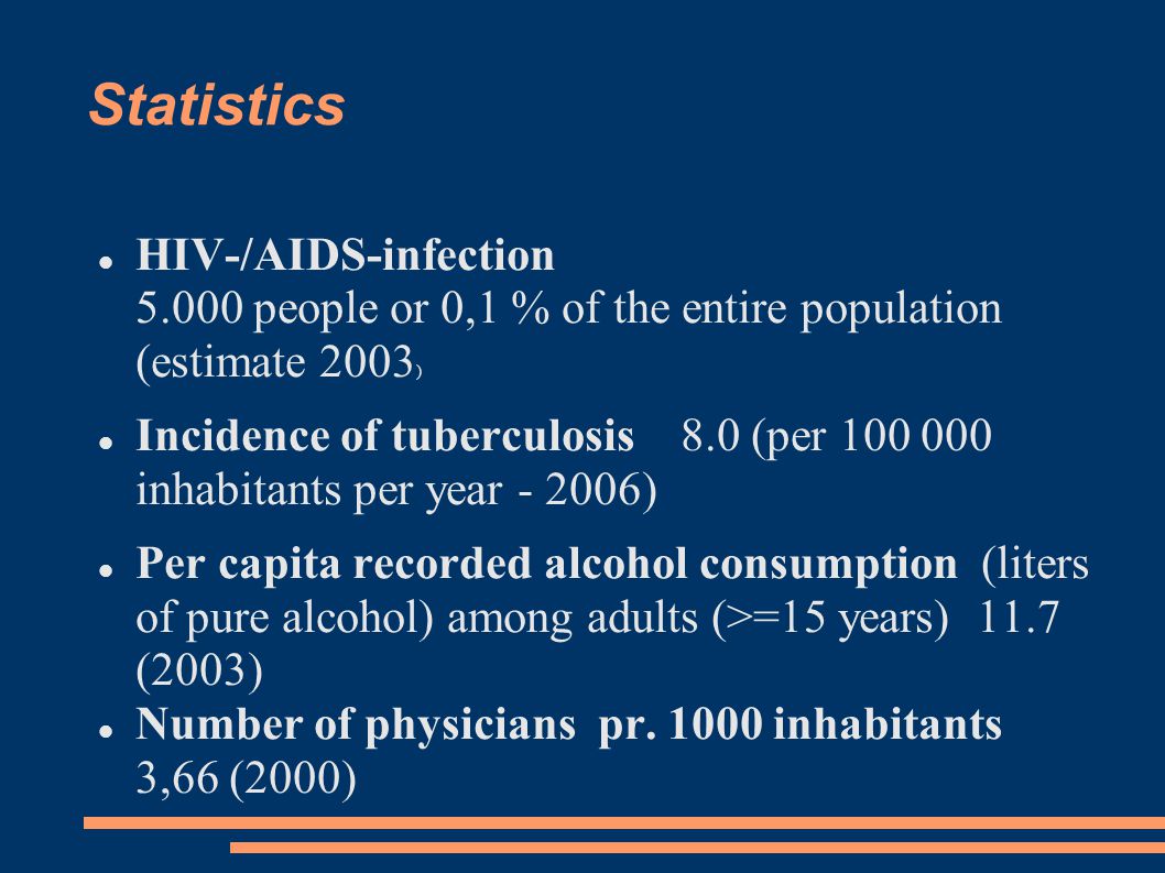 Statistics HIV-/AIDS-infection people or 0,1 % of the entire population (estimate 2003 ) Incidence of tuberculosis 8.0 (per inhabitants per year )‏ Per capita recorded alcohol consumption (liters of pure alcohol) among adults (>=15 years) 11.7 (2003) Number of physicians pr.