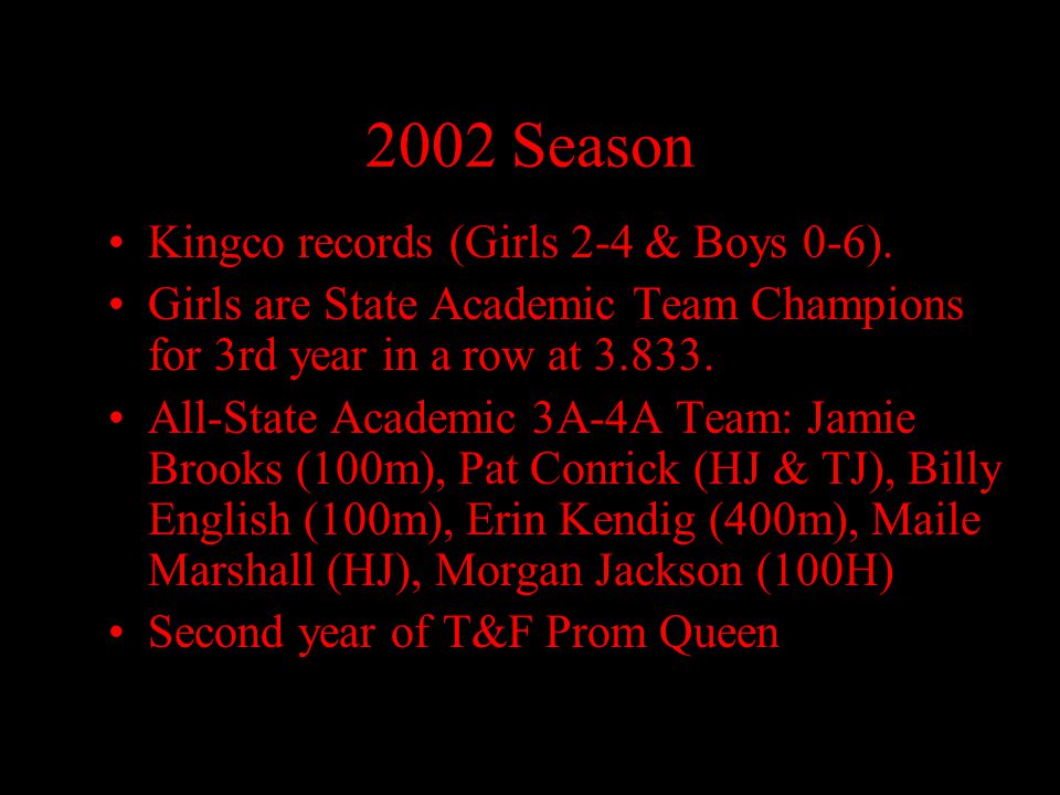 2002 Season Kingco records (Girls 2-4 & Boys 0-6).