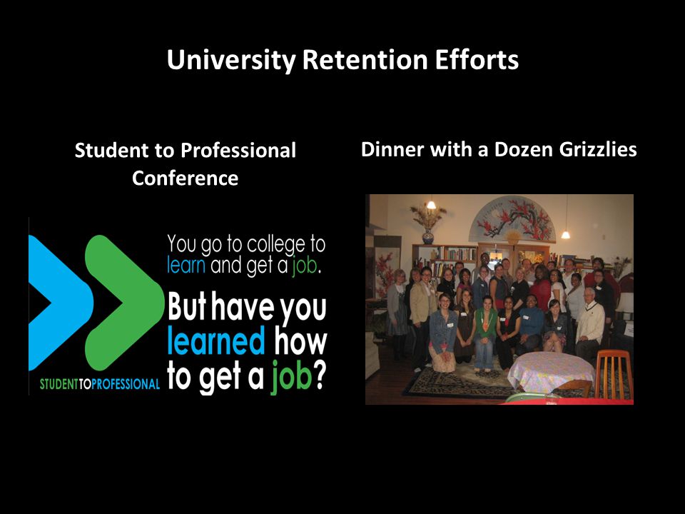 University Retention Efforts Student to Professional Conference Dinner with a Dozen Grizzlies