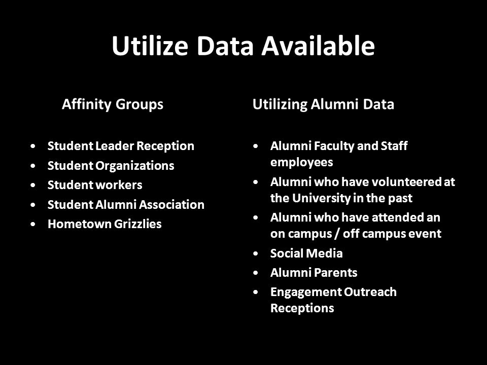 Utilize Data Available Past Affinity Groups Student Leader Reception Student Organizations Student workers Student Alumni Association Hometown Grizzlies Utilizing Alumni Data Alumni Faculty and Staff employees Alumni who have volunteered at the University in the past Alumni who have attended an on campus / off campus event Social Media Alumni Parents Engagement Outreach Receptions