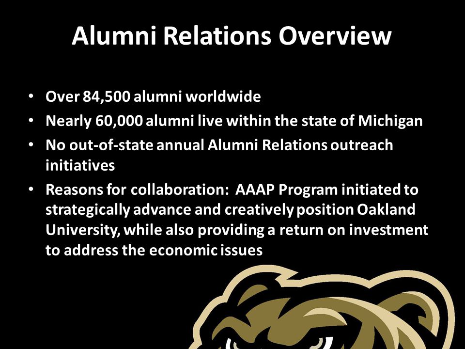 Alumni Relations Overview Over 84,500 alumni worldwide Nearly 60,000 alumni live within the state of Michigan No out-of-state annual Alumni Relations outreach initiatives Reasons for collaboration: AAAP Program initiated to strategically advance and creatively position Oakland University, while also providing a return on investment to address the economic issues