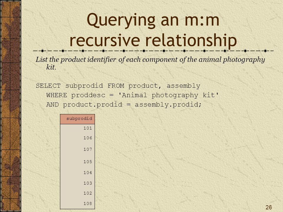 26 Querying an m:m recursive relationship List the product identifier of each component of the animal photography kit.