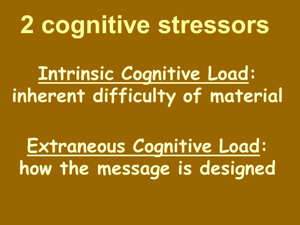 Intrinsic Cognitive Load: inherent difficulty of material 2 cognitive stressors Extraneous Cognitive Load: how the message is designed