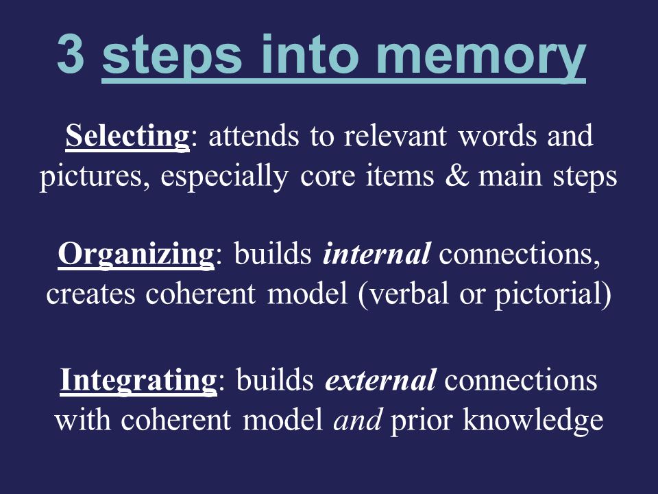 Selecting: attends to relevant words and pictures, especially core items & main steps 3 steps into memory Organizing: builds internal connections, creates coherent model (verbal or pictorial) Integrating: builds external connections with coherent model and prior knowledge