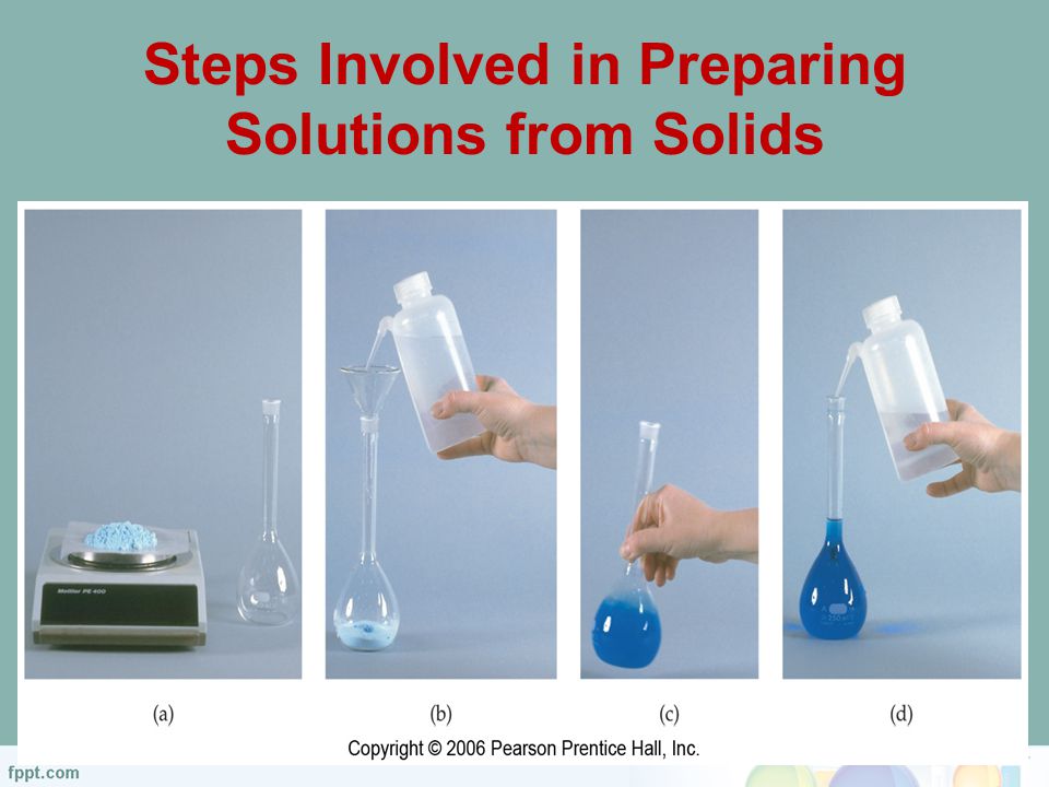 Steps Involved in Preparing Solutions from Solids