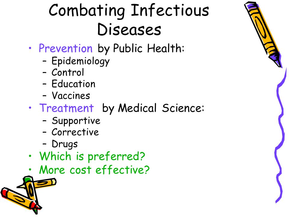 Host Defense Vaccine Interferon Antiviral Drugs Ppt - 