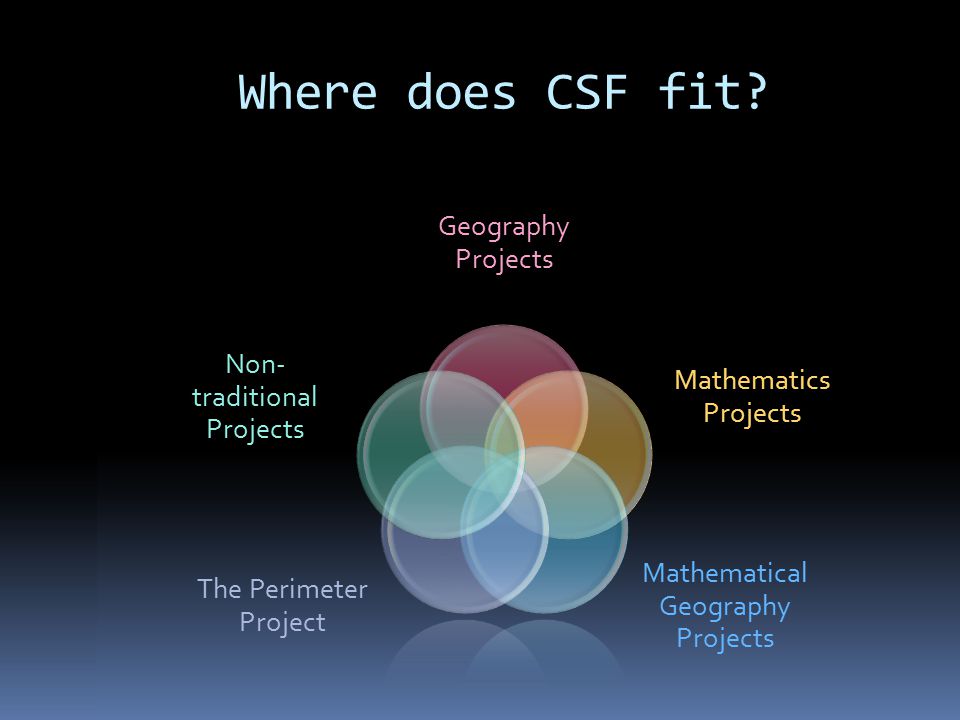 Where does CSF fit.