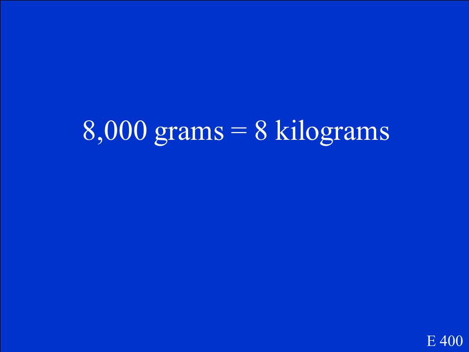 This Is With Host Your Units Of Time Length Capacity Weight Your Units Of Time Length Capacity