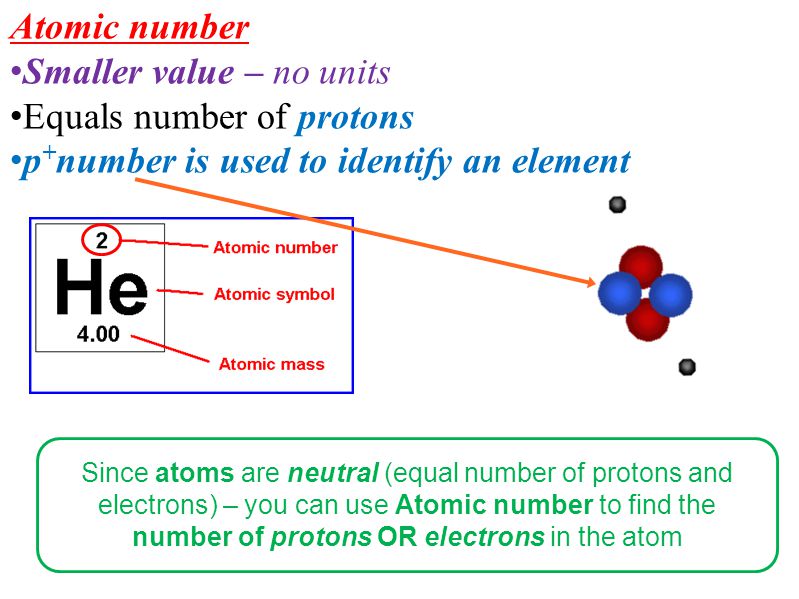 Atomic number Smaller value – no units Equals number of protons p + number is used to identify an element Since atoms are neutral (equal number of protons and electrons) – you can use Atomic number to find the number of protons OR electrons in the atom