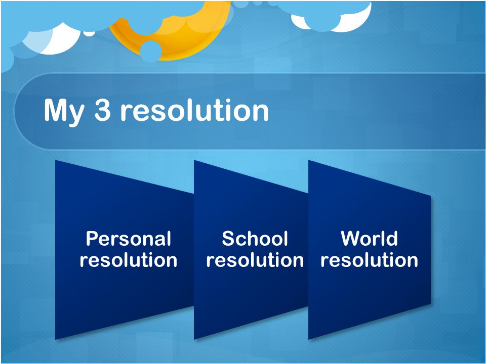 My 3 resolution Personal resolution School resolution World resolution