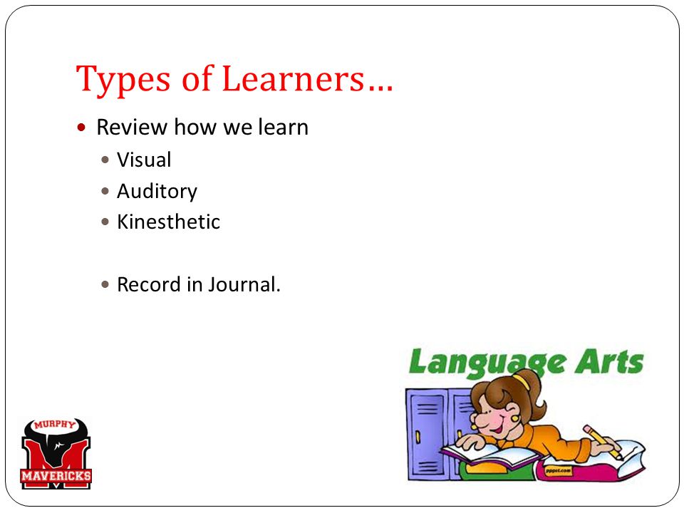 Types of Learners… Review how we learn Visual Auditory Kinesthetic Record in Journal.