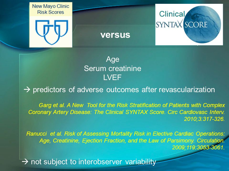 versus Age Serum creatinine LVEF Garg et al.