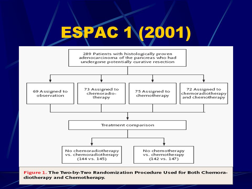 ESPAC 1 (2001)