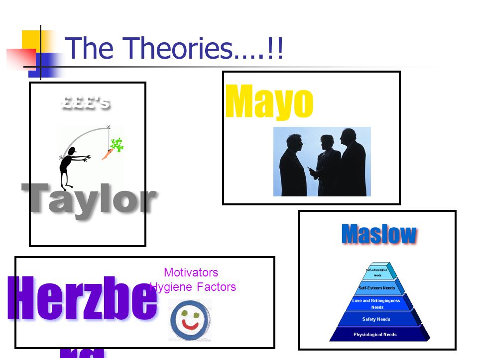 The Theories….!! Taylor £££ s Mayo Maslow Herzbe rg Motivators Hygiene Factors