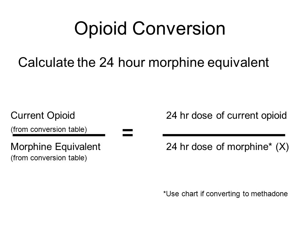 Morphine Sulfate Equivalent Chart