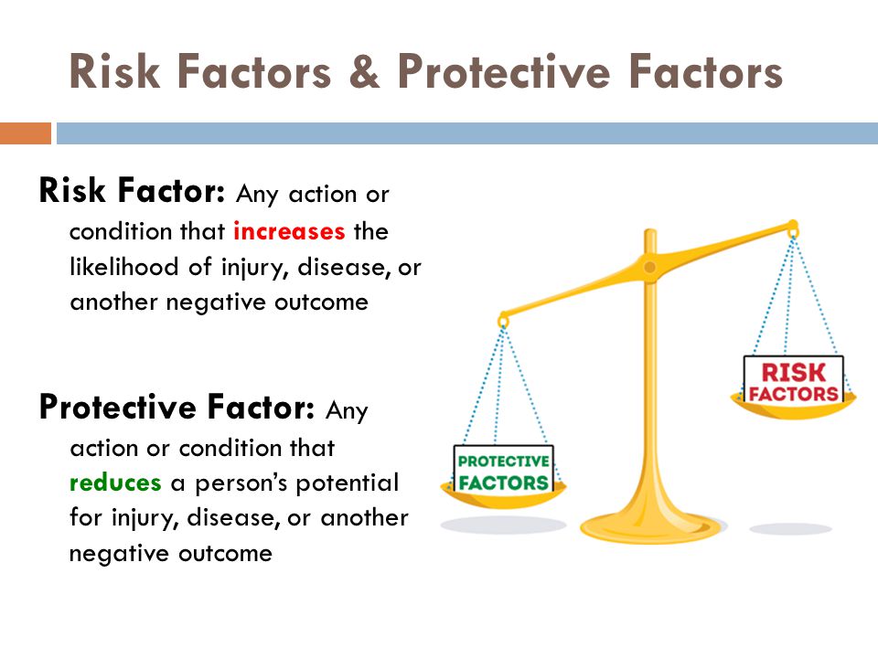 Risk Factors & Protective Factors Risk Factor: Any action or condition that increases the likelihood of injury, disease, or another negative outcome Protective Factor: Any action or condition that reduces a person’s potential for injury, disease, or another negative outcome