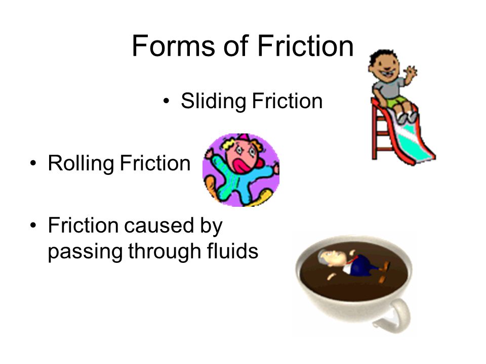 Forms of Friction Sliding Friction Rolling Friction Friction caused by passing through fluids