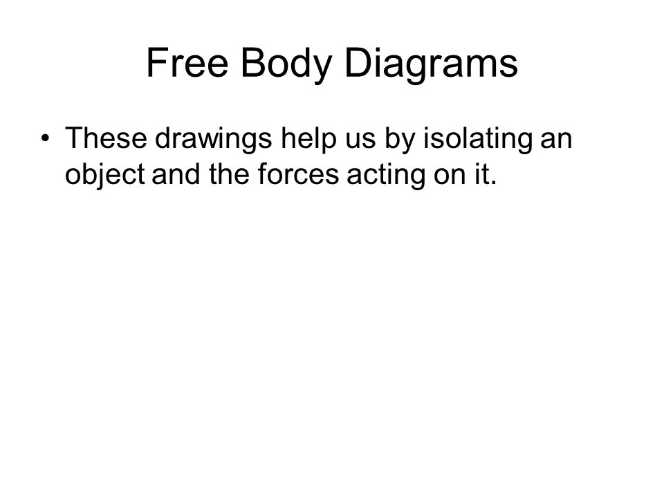 Free Body Diagrams These drawings help us by isolating an object and the forces acting on it.