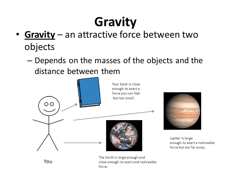 Gravity Gravity – an attractive force between two objects – Depends on the masses of the objects and the distance between them You Your book is close enough to exert a force you can feel but too small.