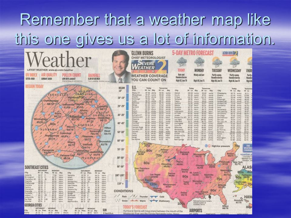 Table of Contents:  Review of weather map features –Temperature –Fronts –Forecasts –Precipitation –Sunrise and Sunset  Weather map problem solving