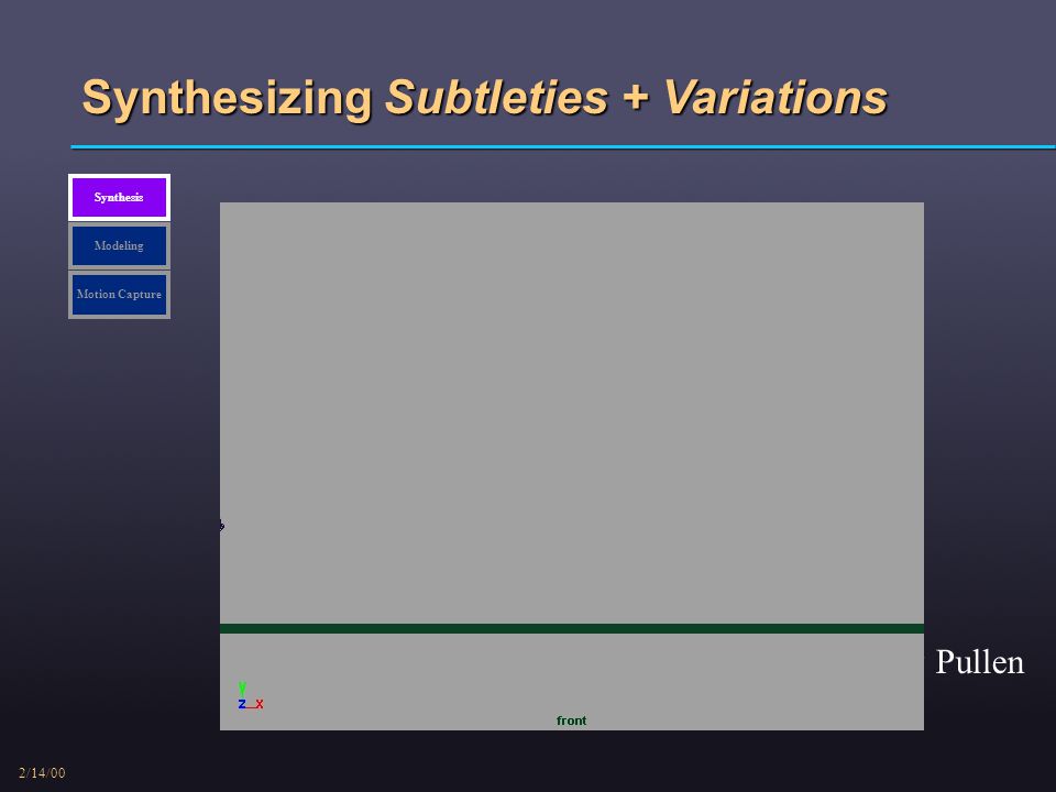 2/14/00 Synthesizing Subtleties + Variations Kathy Pullen Motion Capture Modeling Synthesis