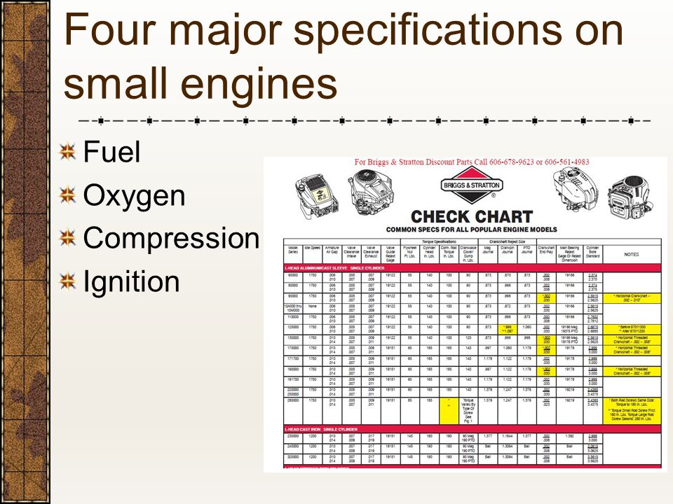 Small Engine Compression Chart