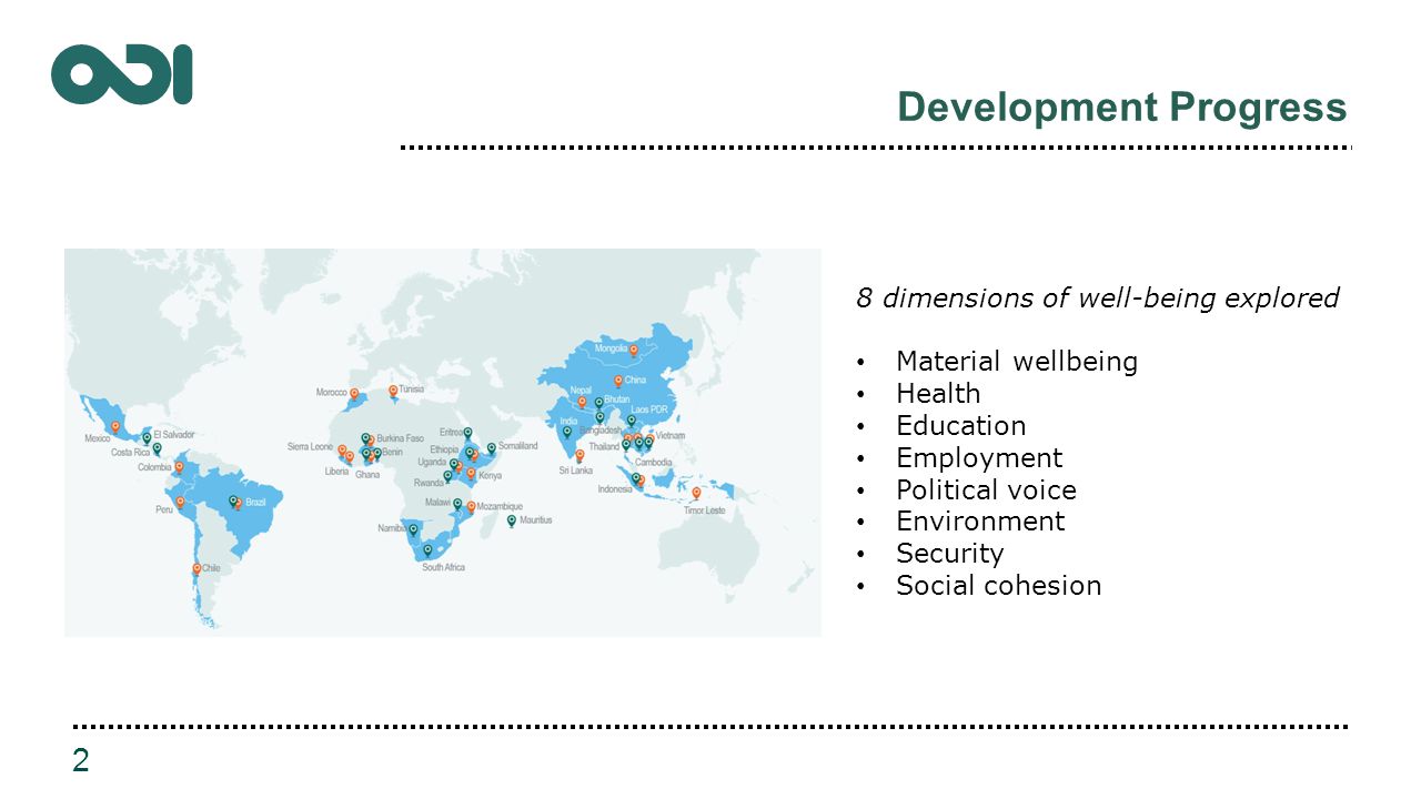 Development Progress 2 8 dimensions of well-being explored Material wellbeing Health Education Employment Political voice Environment Security Social cohesion