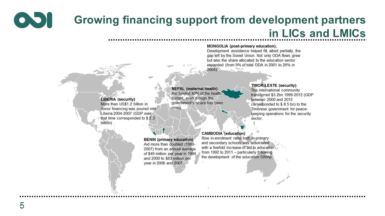Growing financing support from development partners in LICs and LMICs 5