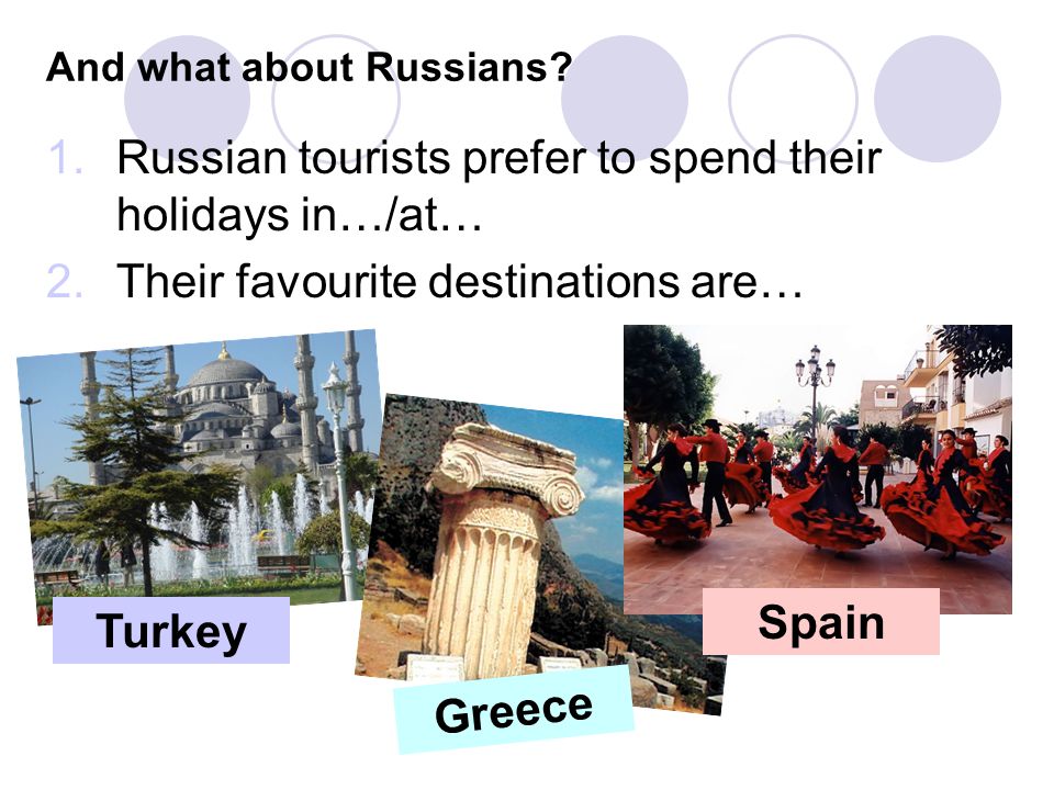 Holidays in your country. What are you Travel Habits презентация. My favourite destination сочинение. Do you like travelling 8 класс. Favourite Holiday destinations in Russia проект.