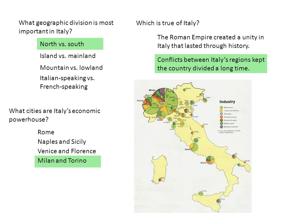 Which is true of Italy. The Roman Empire created a unity in Italy that lasted through history.