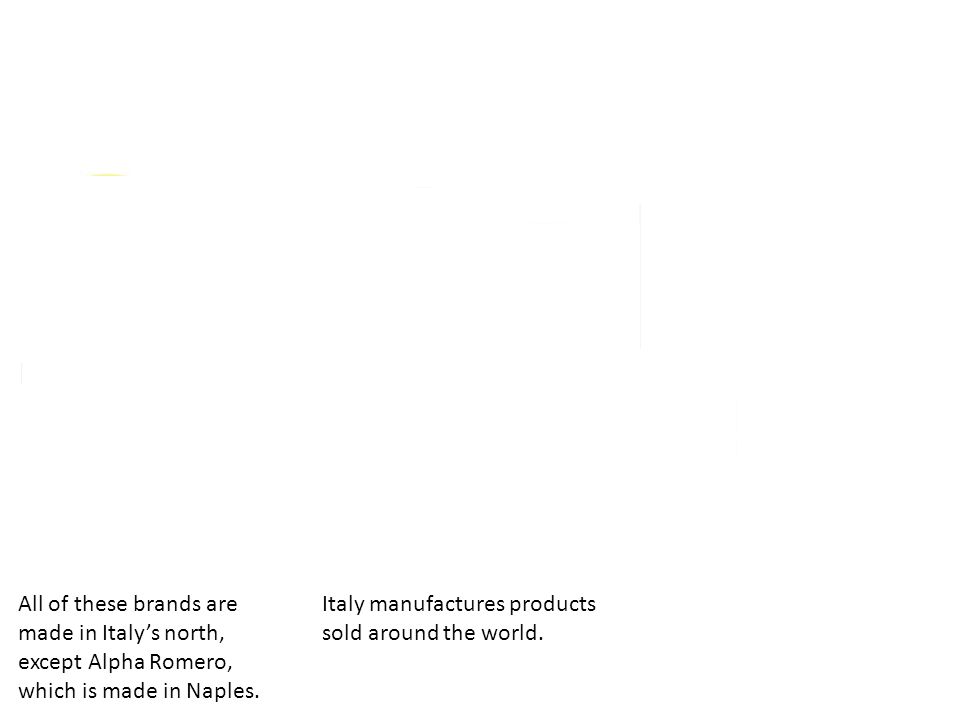 All of these brands are made in Italy’s north, except Alpha Romero, which is made in Naples.