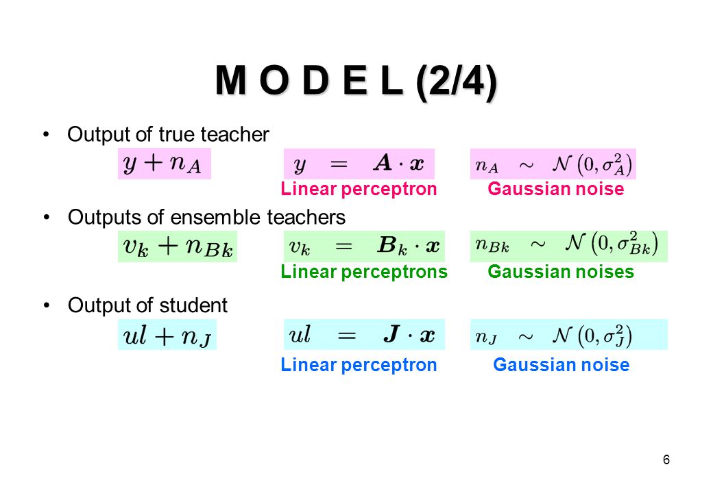6 M O D E L (2/4) Output of true teacher Outputs of ensemble teachers Output of student Linear perceptronGaussian noise Linear perceptrons Linear perceptron Gaussian noises Gaussian noise