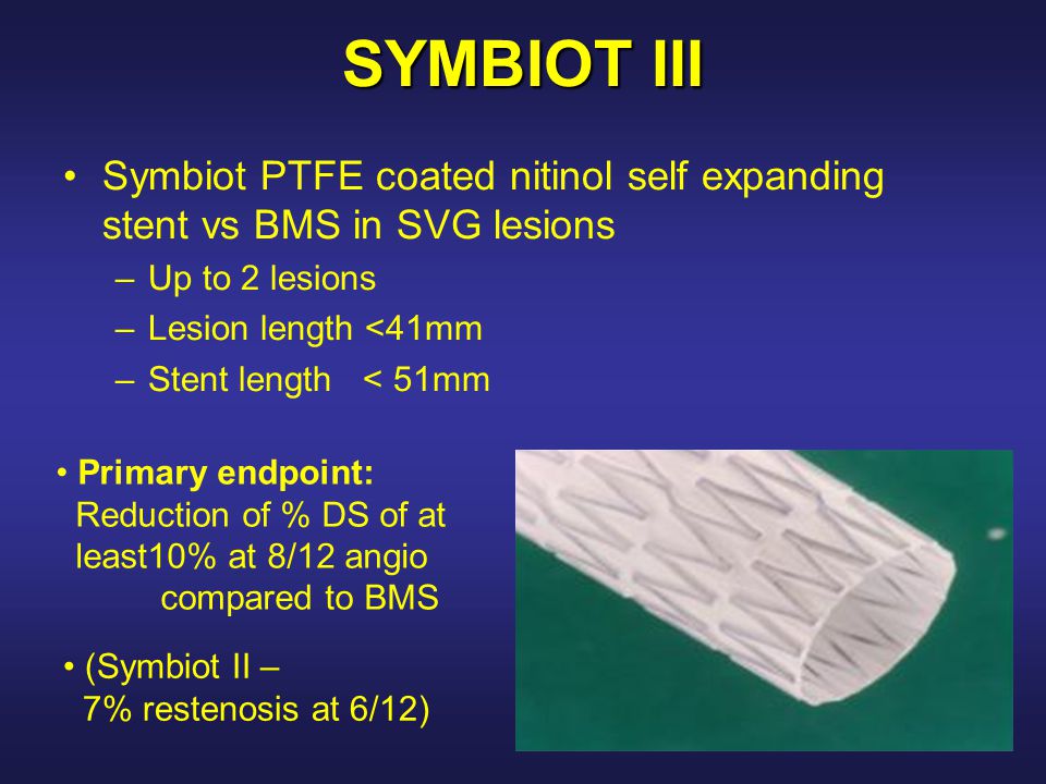SYMBIOT III Symbiot PTFE coated nitinol self expanding stent vs BMS in SVG lesions –Up to 2 lesions –Lesion length <41mm –Stent length < 51mm Primary endpoint: Reduction of % DS of at least10% at 8/12 angio compared to BMS (Symbiot II – 7% restenosis at 6/12)